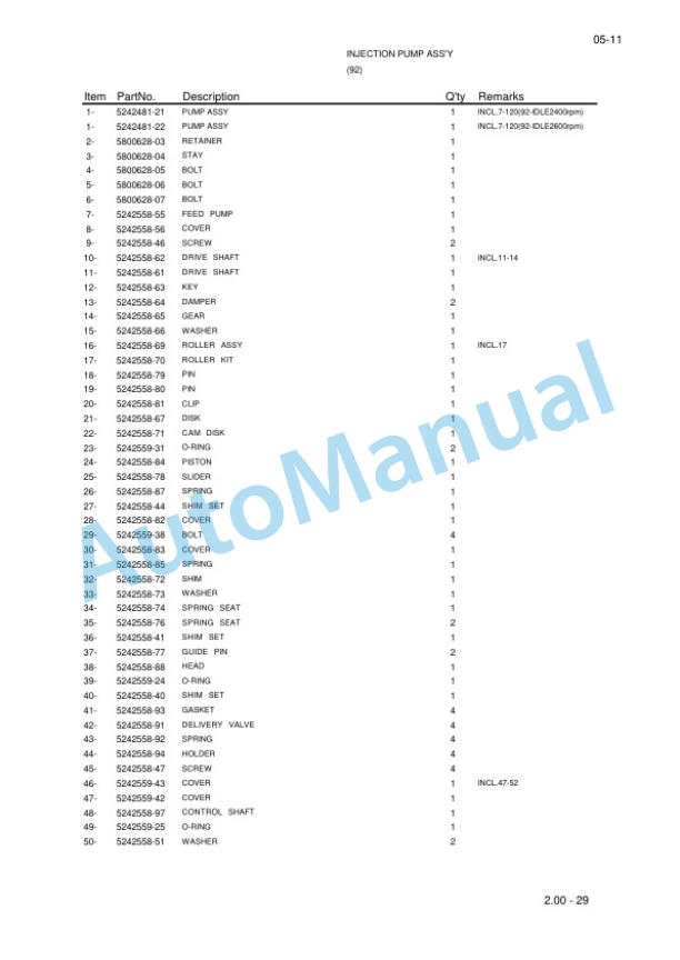 Yale C812-B871 GP-GTP-GLP-GDP15-18-20AK, GP-GTP-GLP-GDP20-25RK, GP-GTP-GLP-GDP30-35TK Parts Manual 524251131 5 Yale C812-B871 GP-GTP-GLP-GDP15-18-20AK, GP-GTP-GLP-GDP20-25RK, GP-GTP-GLP-GDP30-35TK Parts Manual 524251131-5