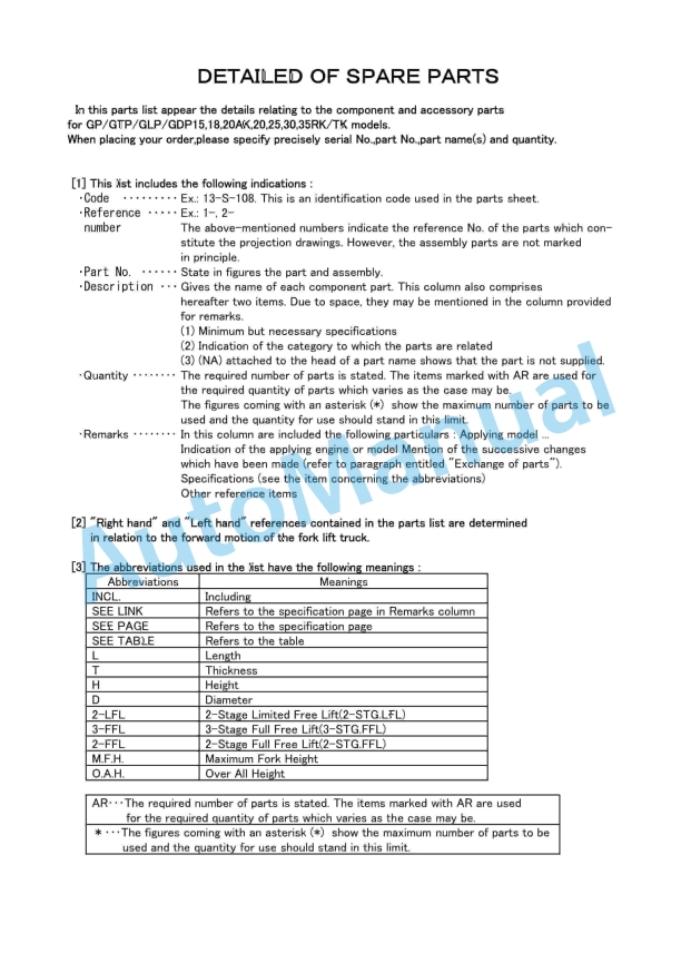 Yale C812-B871 GP-GTP-GLP-GDP15-18-20AK, GP-GTP-GLP-GDP20-25RK, GP-GTP-GLP-GDP30-35TK Parts Manual 524251132