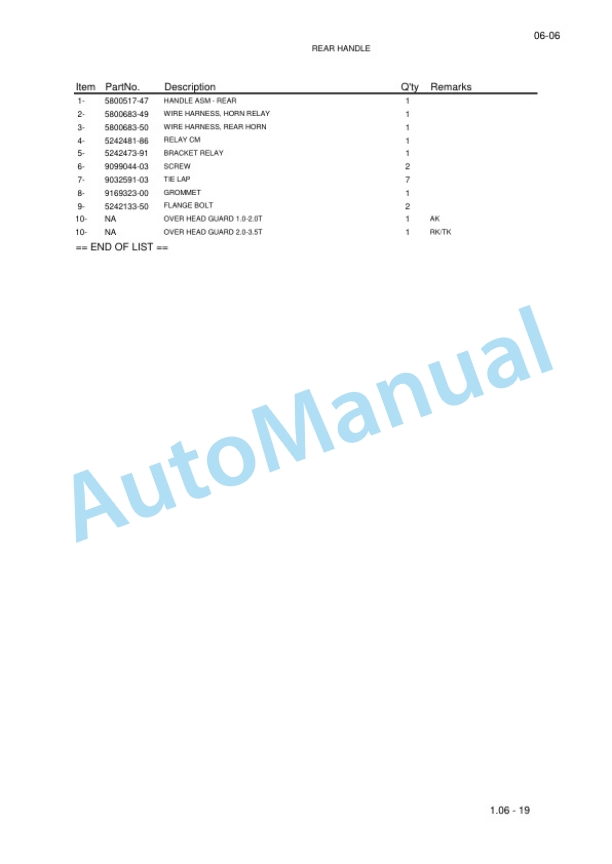 Yale C812-B871 GP-GTP-GLP-GDP15-18-20AK, GP-GTP-GLP-GDP20-25RK, GP-GTP-GLP-GDP30-35TK Parts Manual 524251133 2 Yale C812-B871 GP-GTP-GLP-GDP15-18-20AK, GP-GTP-GLP-GDP20-25RK, GP-GTP-GLP-GDP30-35TK Parts Manual 524251133-2