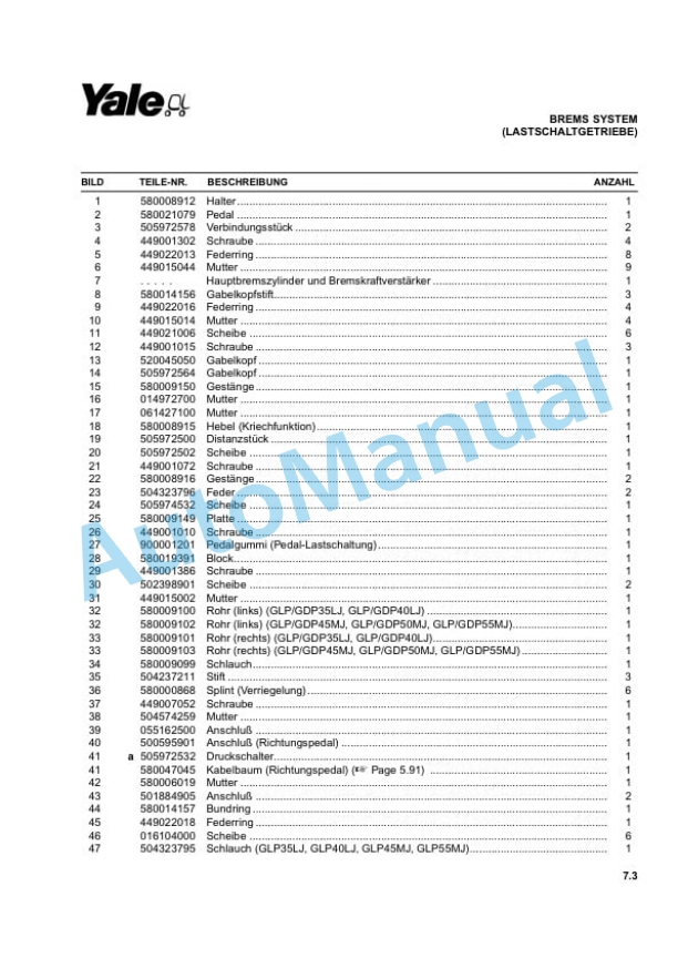 Yale C813 GDP-GLP35-55LJ-MJ Parts Manual 524150875 2 Yale C813 GDP-GLP35-55LJ-MJ Parts Manual 524150875-2