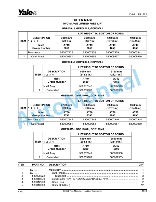 Yale C813 GP-GLP070-120LJ-MJ Parts Manual 524139554 3 Yale C813 GP-GLP070-120LJ-MJ Parts Manual 524139554 - Image 3