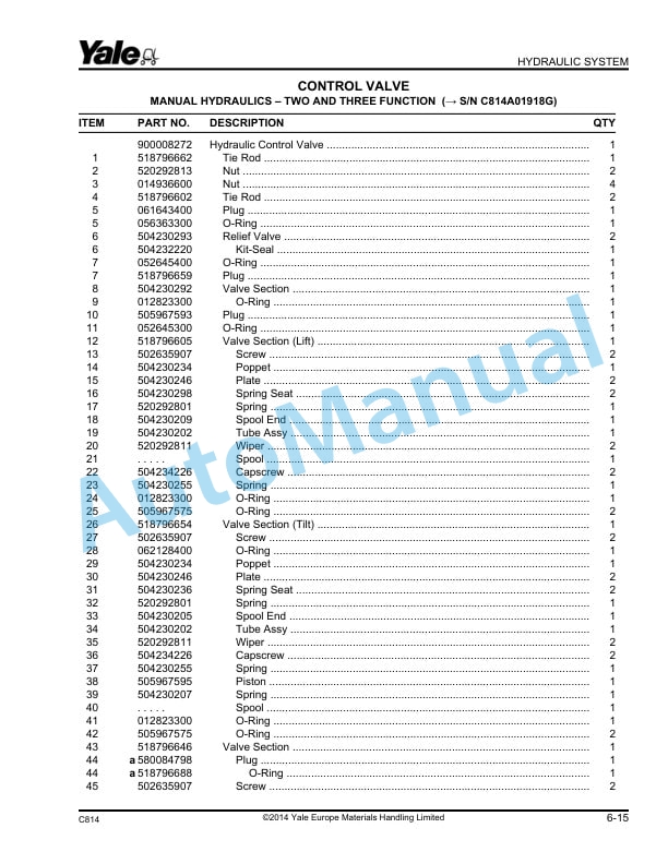 Alternative view of Yale C814 ERC030-040AH Parts Manual 524262621
