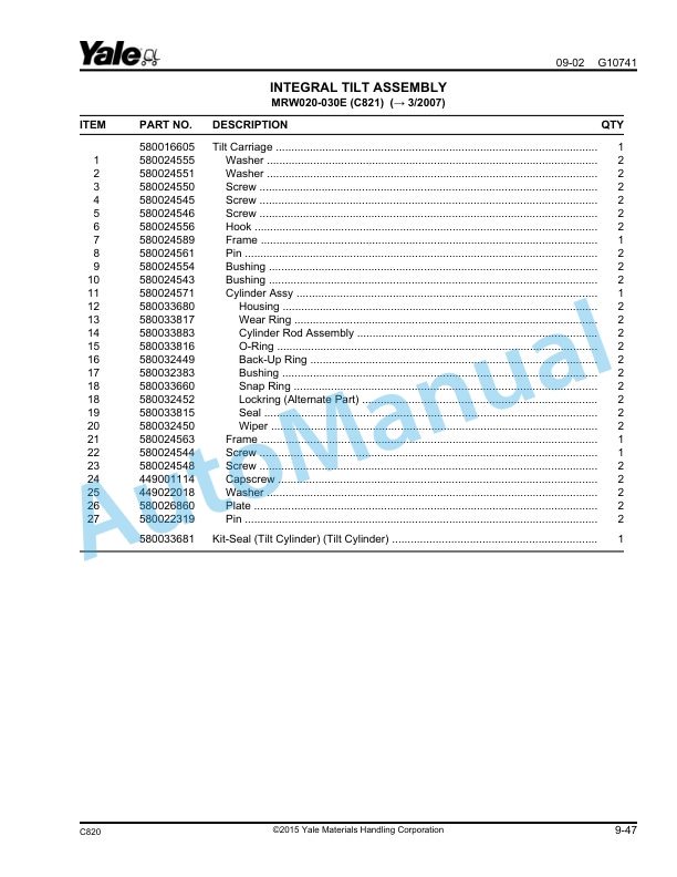 Yale C820 - C821 MSW030-E, MSW040-E - MRW020-E, MRW030-E Parts Manual 524167345 5 Yale C820 - C821 MSW030-E, MSW040-E - MRW020-E, MRW030-E Parts Manual 524167345 - Image 5