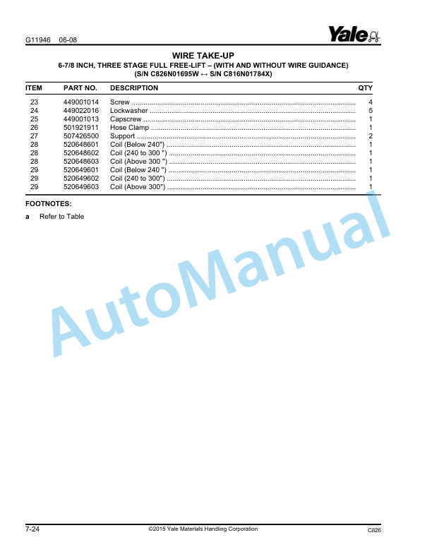 Yale C826 OS-SS030BD 3.000 LB Capacity Parts Manual 524139970 4 Yale C826 OS-SS030BD 3.000 LB Capacity Parts Manual 524139970 - Image 4