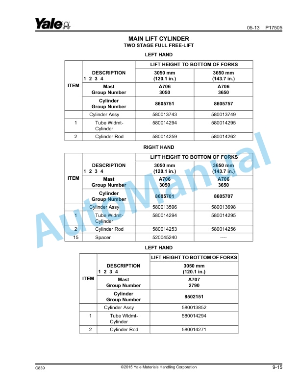 Yale C839 ERC070HH, ERC080HH, ERC100HH, ERC120HH Parts Manual 524272291 4 Yale C839 ERC070HH, ERC080HH, ERC100HH, ERC120HH Parts Manual 524272291 - Image 4