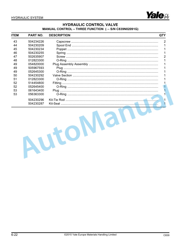 Alternative view of Yale C839 ERC35HG, ERC40HG, ERC45HG, ERC55HG Parts Manual 524272294