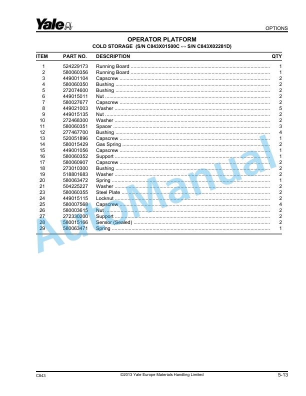 Yale C843 MP20X Parts Manual 524216287 4 Yale C843 MP20X Parts Manual 524216287 - Image 4