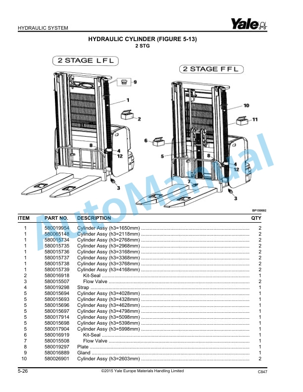 Yale C847 MS12X, MS15X Parts Manual 524329956 3 Yale C847 MS12X, MS15X Parts Manual 524329956 - Image 3