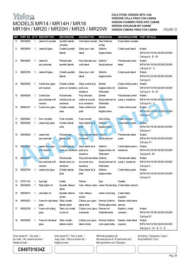 Yale C849 MR14, MR14H, MR16, MR16H, MR20, MR20H, MR25, MR16N, MR20W Parts Manual 524158718-5