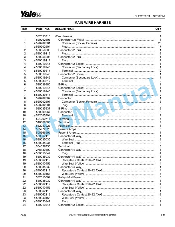 Alternative view of Yale C854 MP20T, MP25T Parts Manual 550128446