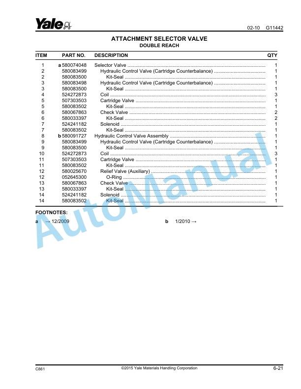 Alternative view of Yale C861 NR045EA, NDR035EA Parts Manual 524233347
