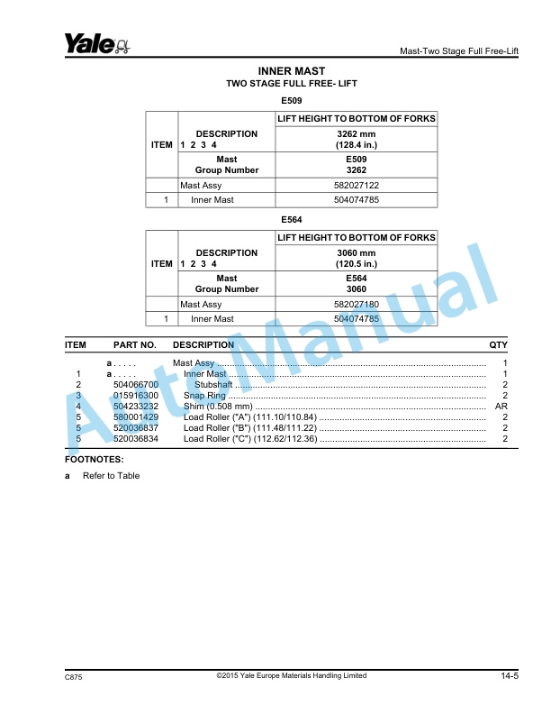 Yale C875 GLP20-35VX, GDP20-35VX Parts Manual 550096619 5 Yale C875 GLP20-35VX, GDP20-35VX Parts Manual 550096619 - Image 5