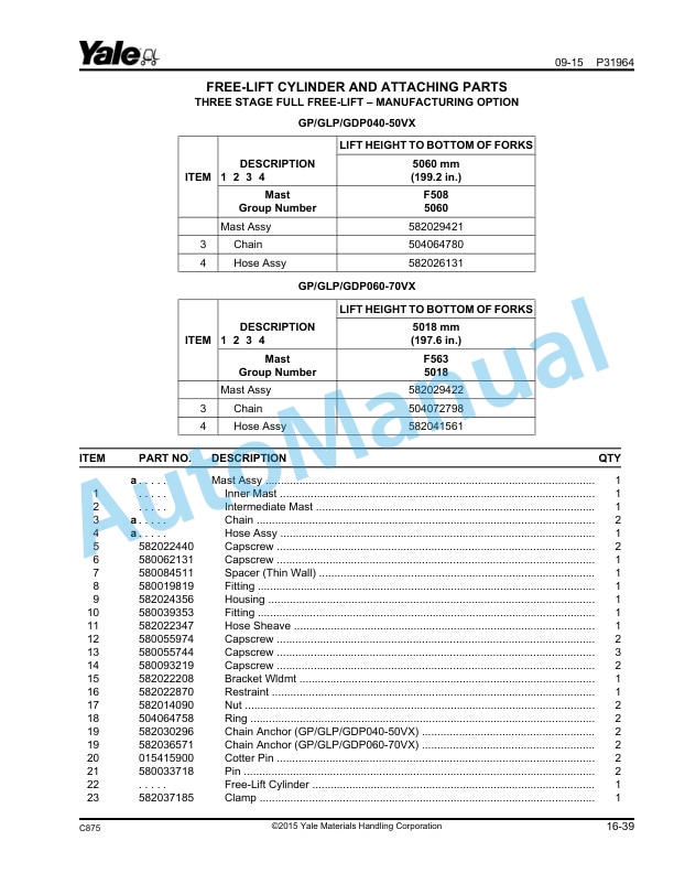 Yale C875 GP40-70VX, GLP40-70VX, GDP40-70VX Parts Manual 550096616 5 Yale C875 GP40-70VX, GLP40-70VX, GDP40-70VX Parts Manual 550096616 - Image 5