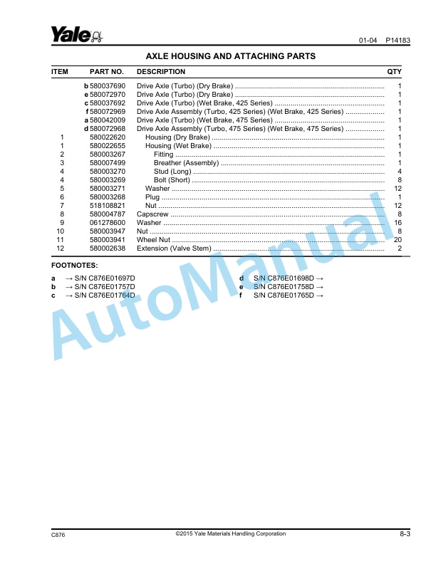 Yale C876 GDP170-190-210-230-250-280DB Parts Manual 524206416 3 Yale C876 GDP170-190-210-230-250-280DB Parts Manual 524206416 - Image 3