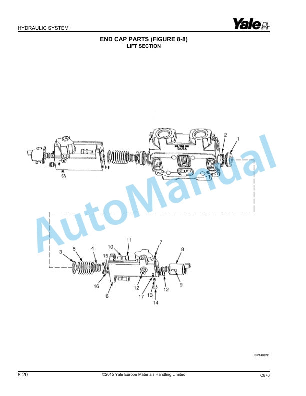 Yale C876 GDP80-90-100-120DB Parts Manual 524206417 4 Yale C876 GDP80-90-100-120DB Parts Manual 524206417 - Image 4