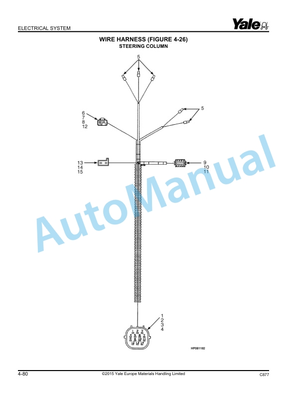 Alternative view of Yale C877 GDP130-140-160EB Parts Manual 524206424