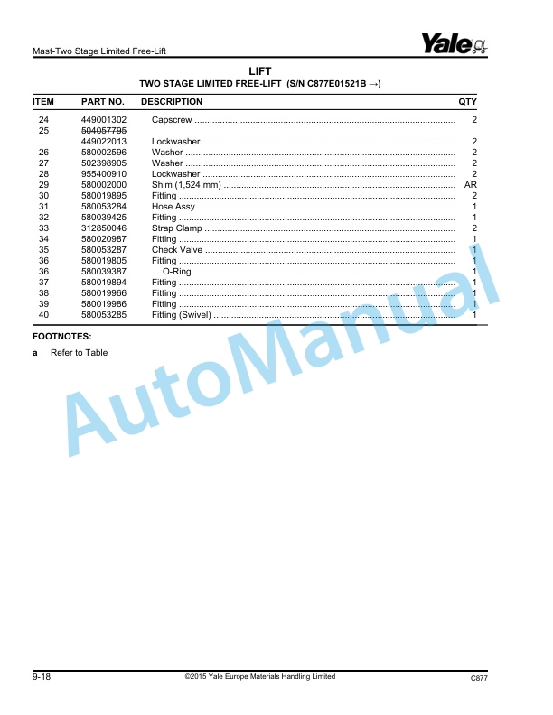 Yale C877 GDP130-140-160EB Parts Manual 524206424 5 Yale C877 GDP130-140-160EB Parts Manual 524206424 - Image 5