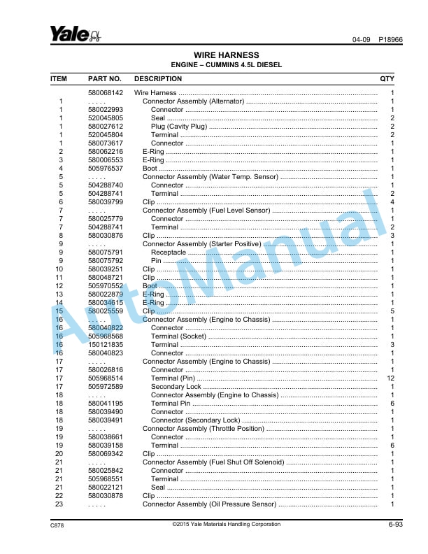 Alternative view of Yale C878 GDP135-155VX, GLP135-155VX, GP135-155VX Parts Manual 524288863