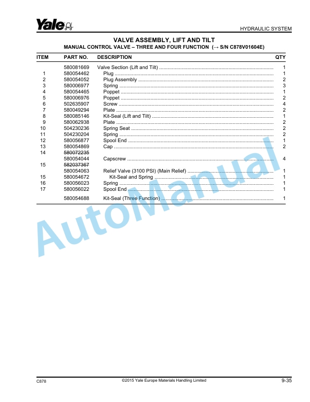Yale C878 GLP60-70VX, GDP60-70VX Parts Manual 524288866 4 Yale C878 GLP60-70VX, GDP60-70VX Parts Manual 524288866 - Image 4