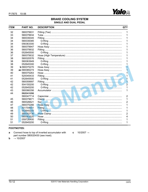 Yale C879 GC135VX, GDC135VX, GLC135VX, GC155VX, GDC155VX, GLC155VX Parts Manual 524288626 3 Yale C879 GC135VX, GDC135VX, GLC135VX, GC155VX, GDC155VX, GLC155VX Parts Manual 524288626 - Image 3