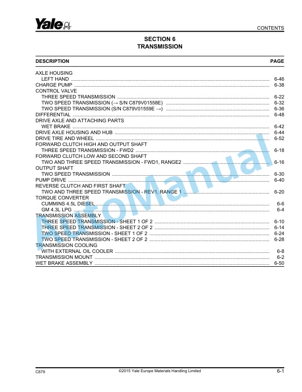 Alternative view of Yale C879 GLC-GDC060VX, GLC-GDC070VX Parts Manual 524288629