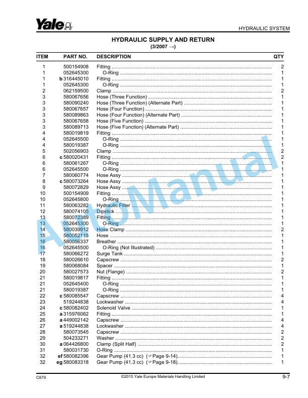Yale C879 GLC-GDC060VX, GLC-GDC070VX Parts Manual 524288629 3 Yale C879 GLC-GDC060VX, GLC-GDC070VX Parts Manual 524288629 - Image 3