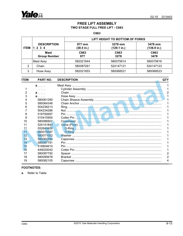 Yale C883 ESC030AD, ESC035AD, ESC040AD Parts Manual 550120806 3 Yale C883 ESC030AD, ESC035AD, ESC040AD Parts Manual 550120806 - Image 3