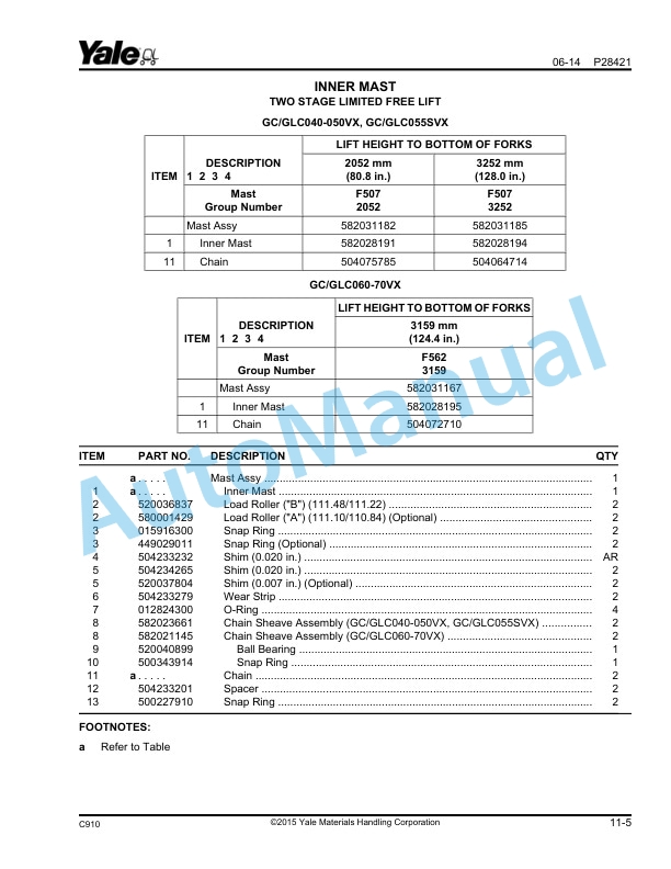 Yale C910 GC-GLC040VX, GC-GLC050VX, GC-GLC055SVX, GC-GLC60VX, GC-GLC070VX Parts Manual 550108875 3 Yale C910 GC-GLC040VX, GC-GLC050VX, GC-GLC055SVX, GC-GLC60VX, GC-GLC070VX Parts Manual 550108875 - Image 3