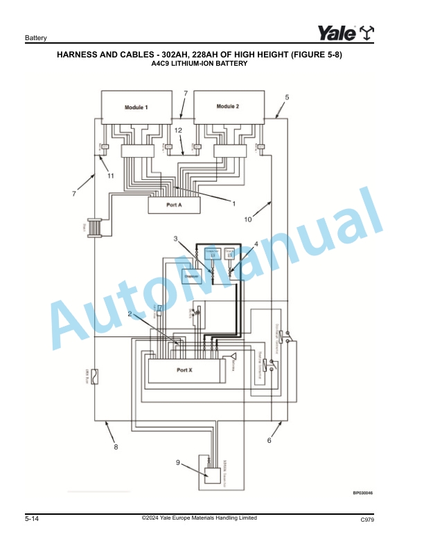 Alternative view of Yale C979 MP20XV Parts Manual 00530362
