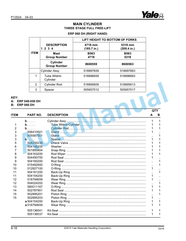 Yale D216 ERP040-060DH Parts Manual 524183078 3 Yale D216 ERP040-060DH Parts Manual 524183078 - Image 3