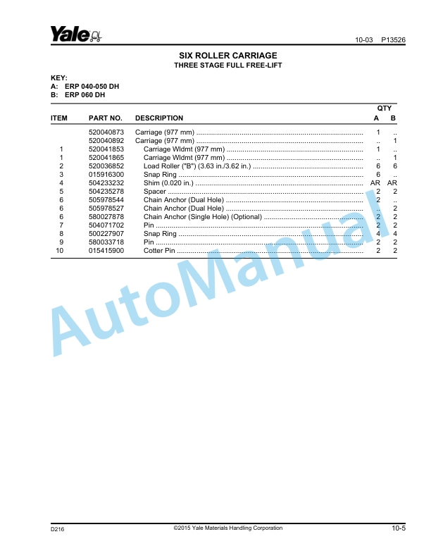 Yale D216 ERP040-060DH Parts Manual 524183078 4 Yale D216 ERP040-060DH Parts Manual 524183078 - Image 4