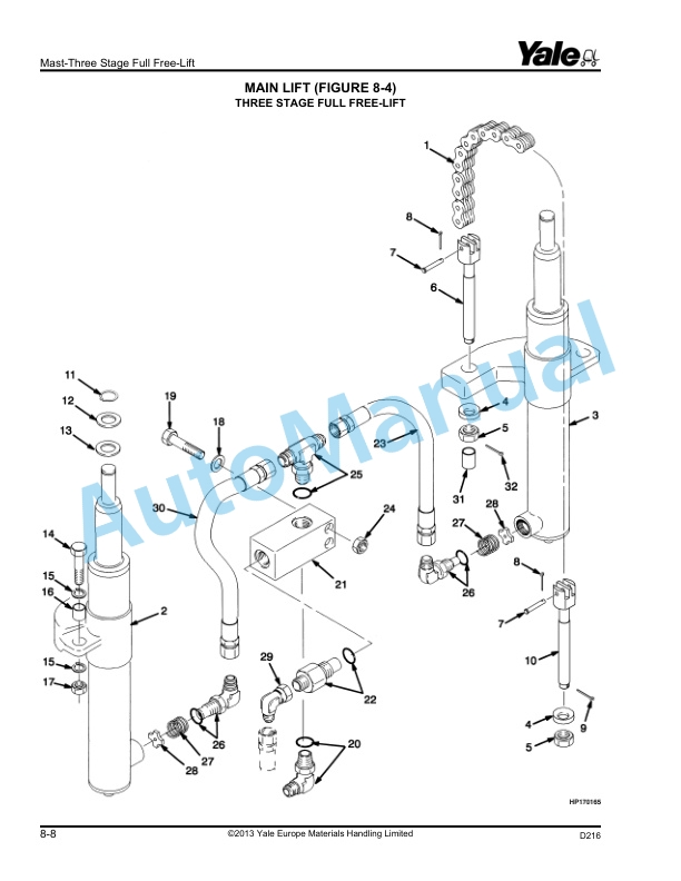 Yale D216 ERP20-30ALF Parts Manual 524183090 3 Yale D216 ERP20-30ALF Parts Manual 524183090 - Image 3