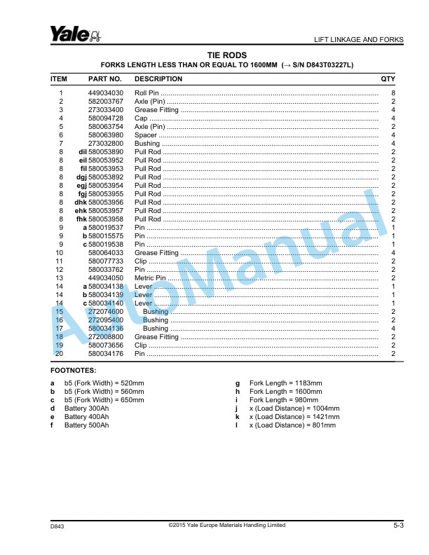 Yale D843 MP20X FBW, MP20X FBW FIXED Parts Manual 550020030 3 Yale D843 MP20X FBW, MP20X FBW FIXED Parts Manual 550020030 - Image 3