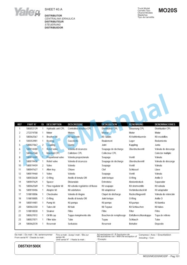 Yale D857 - A943 MO20, MO20S, MO20F Parts Manual 524235889 3 Yale D857 - A943 MO20, MO20S, MO20F Parts Manual 524235889-3