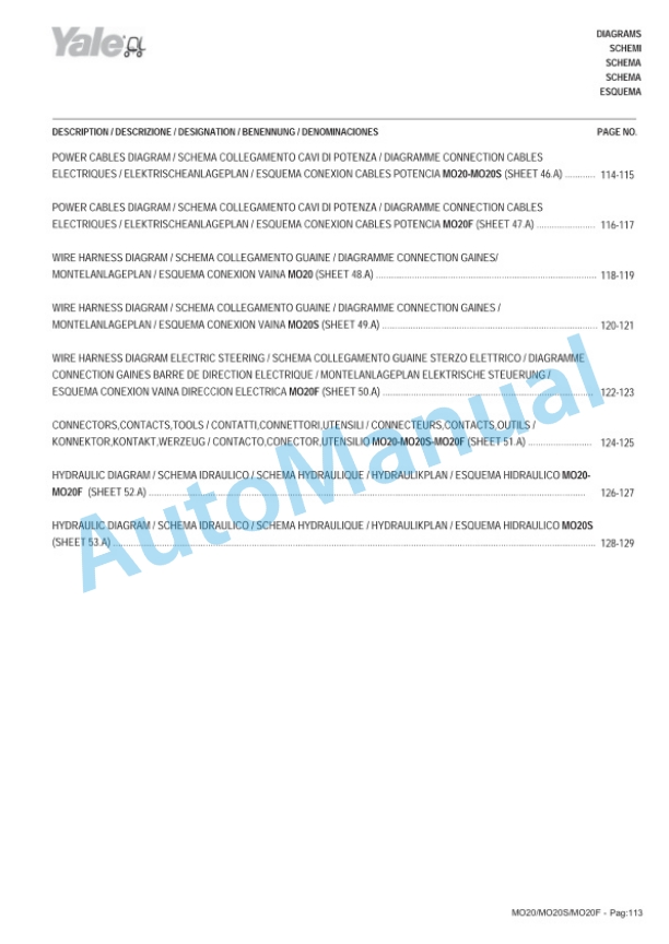 Yale D857 - A943 MO20, MO20S, MO20F Parts Manual 524235889 4 Yale D857 - A943 MO20, MO20S, MO20F Parts Manual 524235889-4