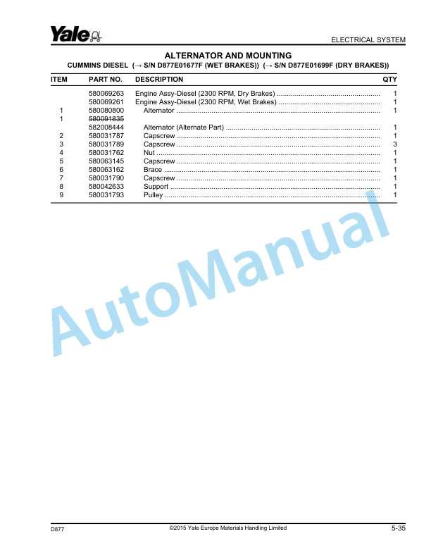 Alternative view of Yale D877 GDP-GLP300EB, GDP-GLP330EB, GD-GLPP360EB Parts Manual 524295475