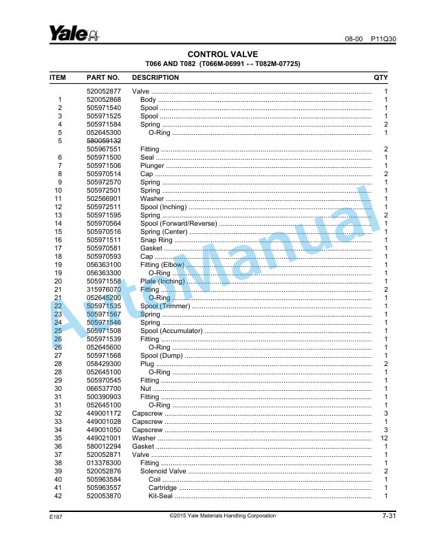 Alternative view of Yale E187 GC-GLC040-050RG Parts Manual 520371714