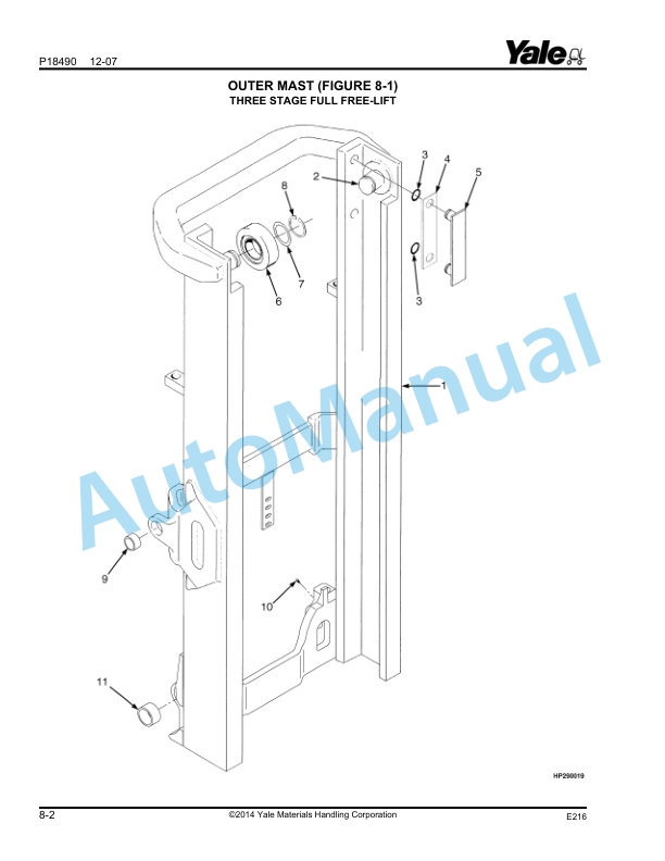 Yale E216 ERP040, 050, 060, 065DH Parts Manual 524256683 3 Yale E216 ERP040, 050, 060, 065DH Parts Manual 524256683 - Image 3