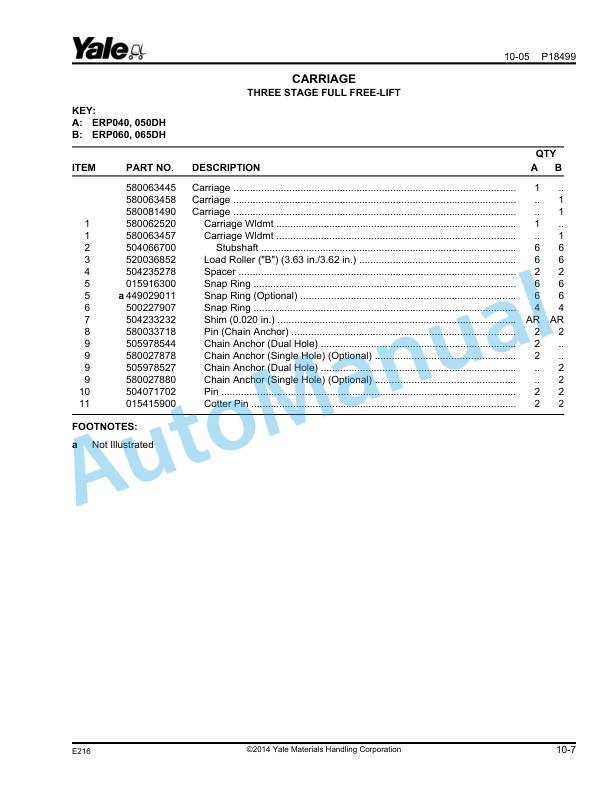 Yale E216 ERP040, 050, 060, 065DH Parts Manual 524256683 5 Yale E216 ERP040, 050, 060, 065DH Parts Manual 524256683 - Image 5