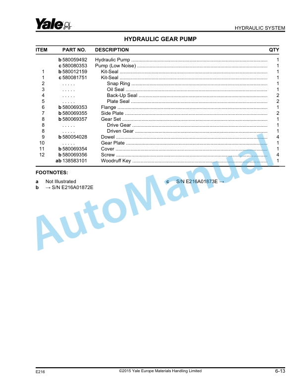 Alternative view of Yale E216 ERP20ALF, ERP25ALF, ERP30ALF, ERP32ALF Parts Manual 524256692