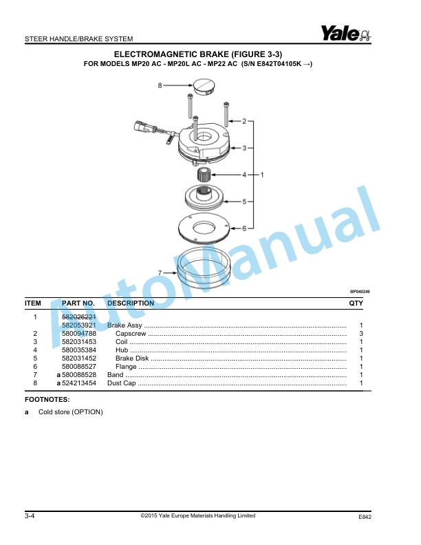 Alternative view of Yale E842 MP18 AC, MP20 AC, MP20L AC, MP22 AC Parts Manual 524301819