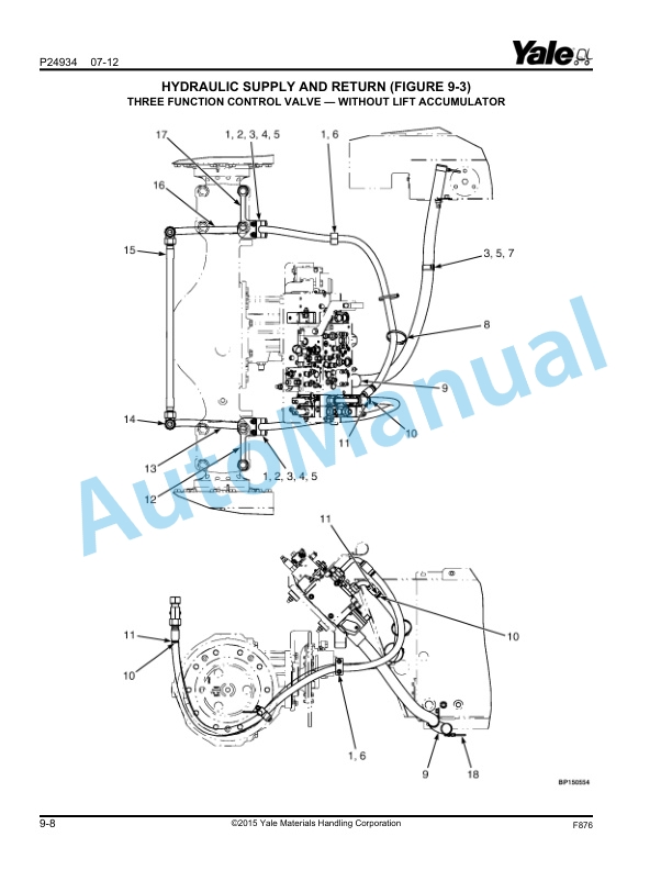 Yale F876 GDP190DC, GDP210DC, GDP230DC, GDP230DCS, GDP250DC, GDP280DC Parts Manual 550061705 3 Yale F876 GDP190DC, GDP210DC, GDP230DC, GDP230DCS, GDP250DC, GDP280DC Parts Manual 550061705 - Image 3