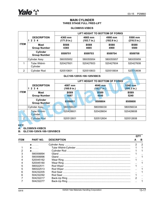 Yale G818 GLC080-120VX, GLC080-100VXBCS, GLC120SVX, GLC120VXPRS Parts Manual 550118393 4 Yale G818 GLC080-120VX, GLC080-100VXBCS, GLC120SVX, GLC120VXPRS Parts Manual 550118393 - Image 4
