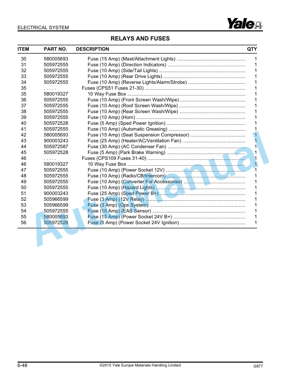 Alternative view of Yale G877 GDP130EC, GDP140EC, GDP160EC Parts Manual 550135572