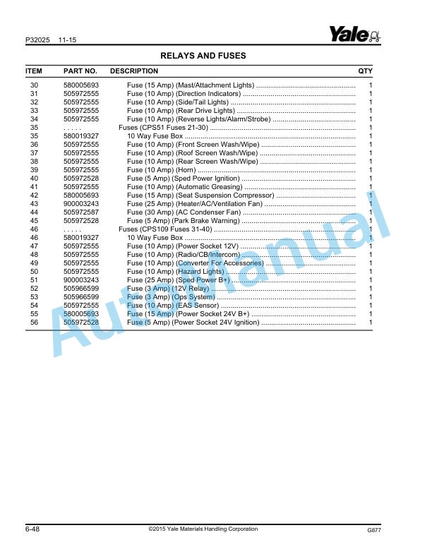 Alternative view of Yale G877 GDP300EC, GDP330DC, GDP360EC Parts Manual 550135569