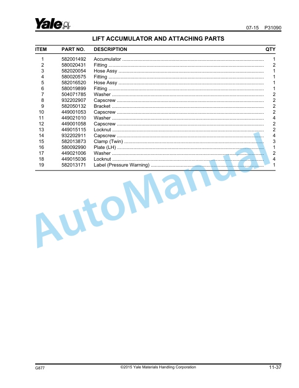 Yale G877 GDP300EC, GDP330DC, GDP360EC Parts Manual 550135569 4 Yale G877 GDP300EC, GDP330DC, GDP360EC Parts Manual 550135569 - Image 4
