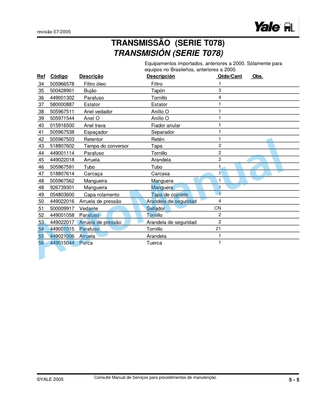 Yale GP-GTP-GDP 050-055-060 RL-TL Parts Manual 00DP00920 ITA-2