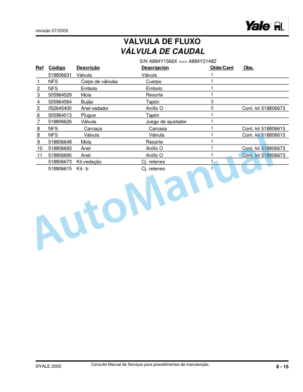 Yale GP-GTP-GDP 050-055-060 RL-TL Parts Manual 00DP00920 ITA-3