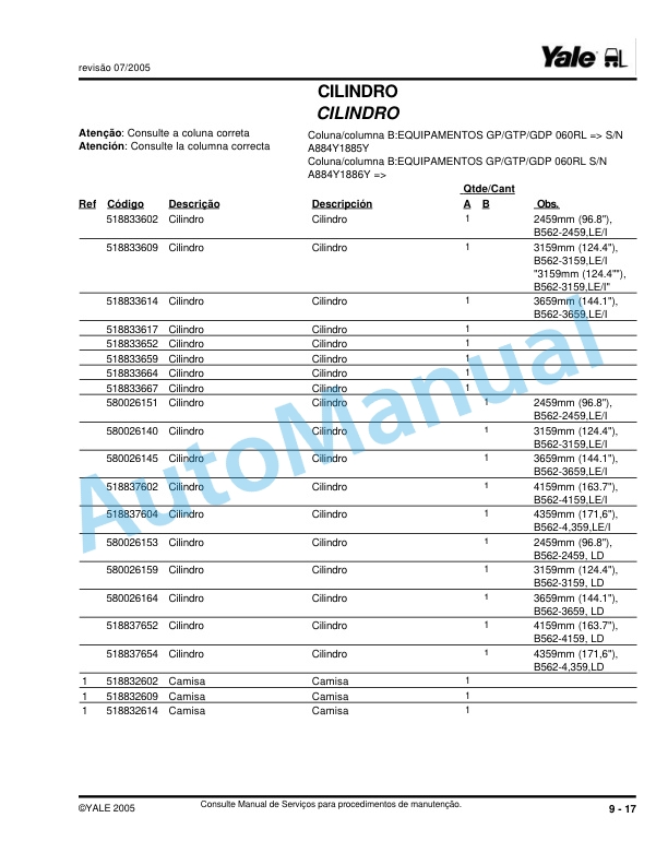 Yale GP-GTP-GDP 050-055-060 RL-TL Parts Manual 00DP00920 ITA-4