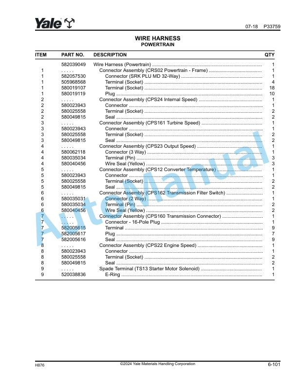 Alternative view of Yale H876 GDP190DC, GDP210DC, GDP230DC, GDP230DCS, GDP250DC, GD280DC Parts Manual 550197380